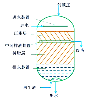 圖片關(guān)鍵詞