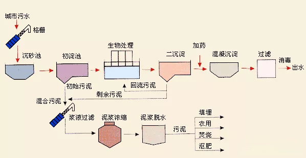 圖片關(guān)鍵詞